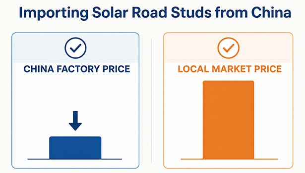 importing-solar-road-studs-from-China