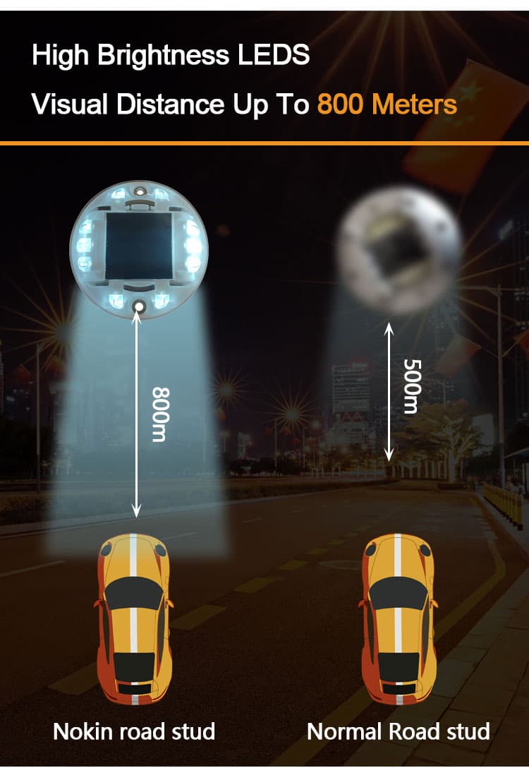 Round Solar Road Stud Wholesale