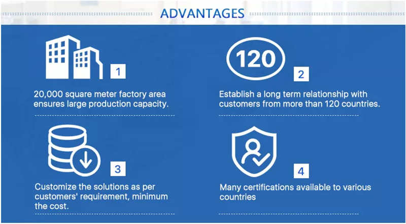 solar road stud supplier